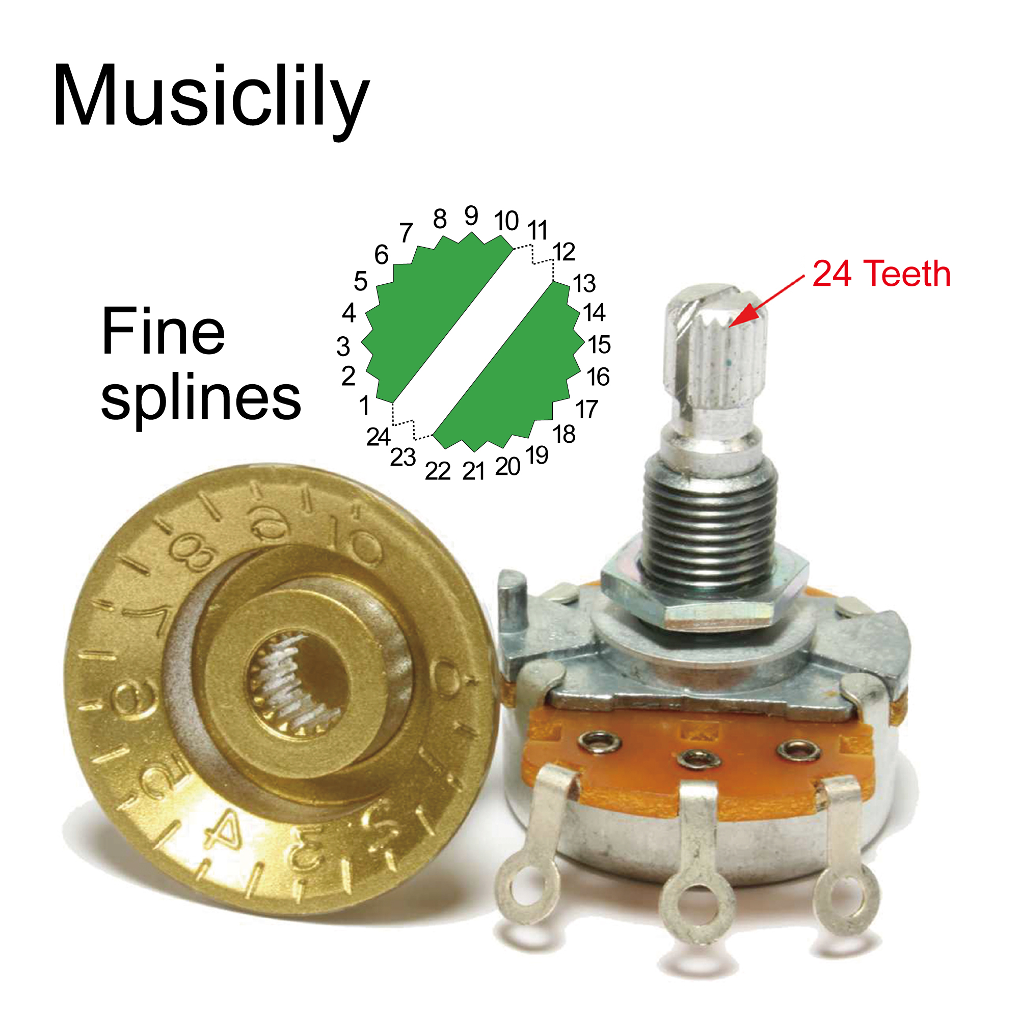 Musiclily Pro Fine 24 Splines Witch Top Hat Knobs 2 Tone 2 Volume Control Knobs for Electric Guitar Bass Amplifier Effect Pedal