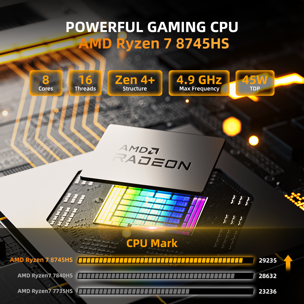 ZXIPC Mini PC AMD Ryzen 7 8745HS R5-6600H R7-7735HS R7-7840HS DDR5 M.2 NVME SSD compatible con pantalla HDMI 4K/WiFi6/USB3.2/oficina