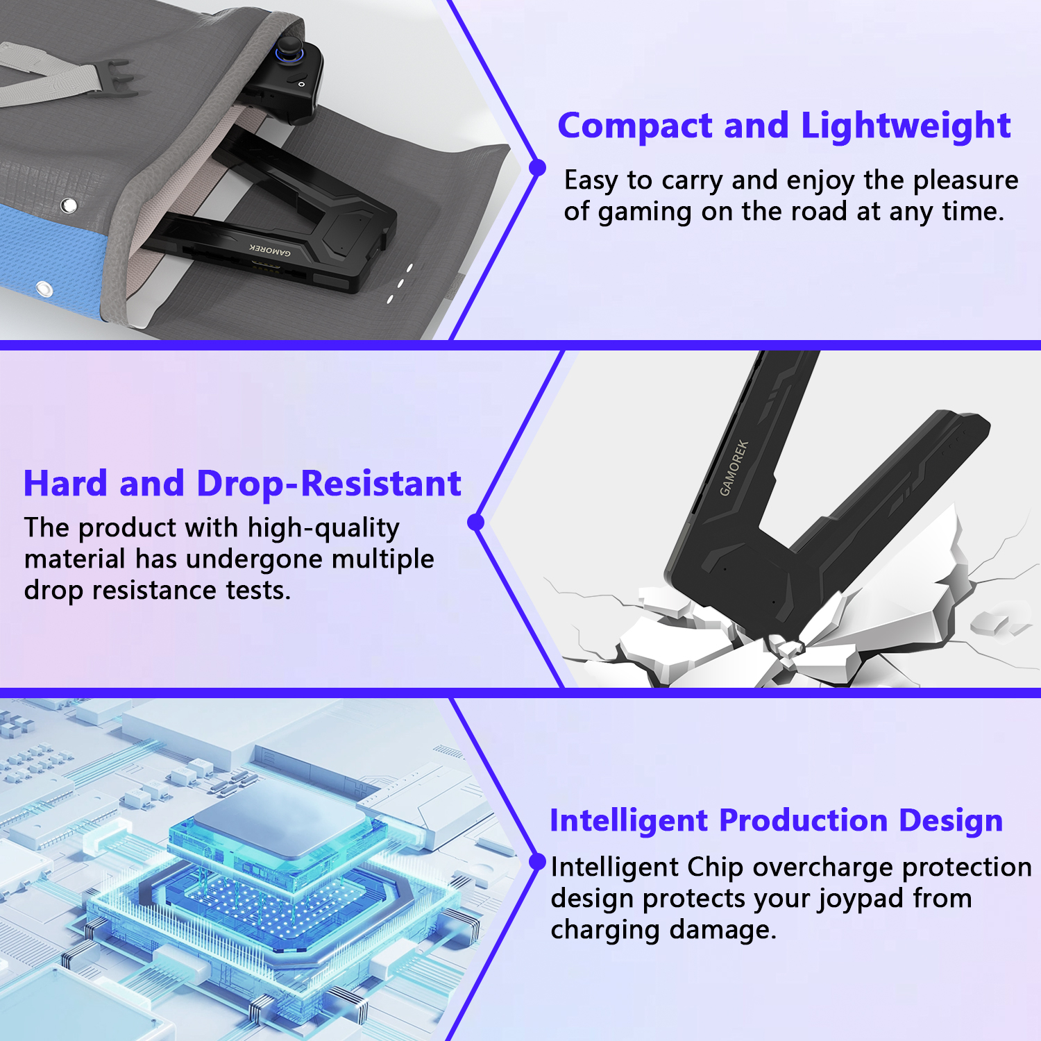 RGEEK ハンドルコネクタレノボ Legion Go アクセサリータイプ C 充電グリップコントローラコネクタゲームパッドオーガナイザーホルダー