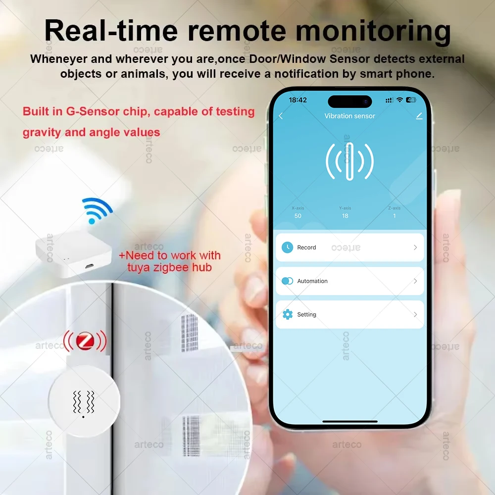 Tuya Zigbee-Sensor de vibración inteligente, detección de Sensor de inclinación de choque de movimiento, monitoreo remoto, alarma, sistema de protección de seguridad para el hogar