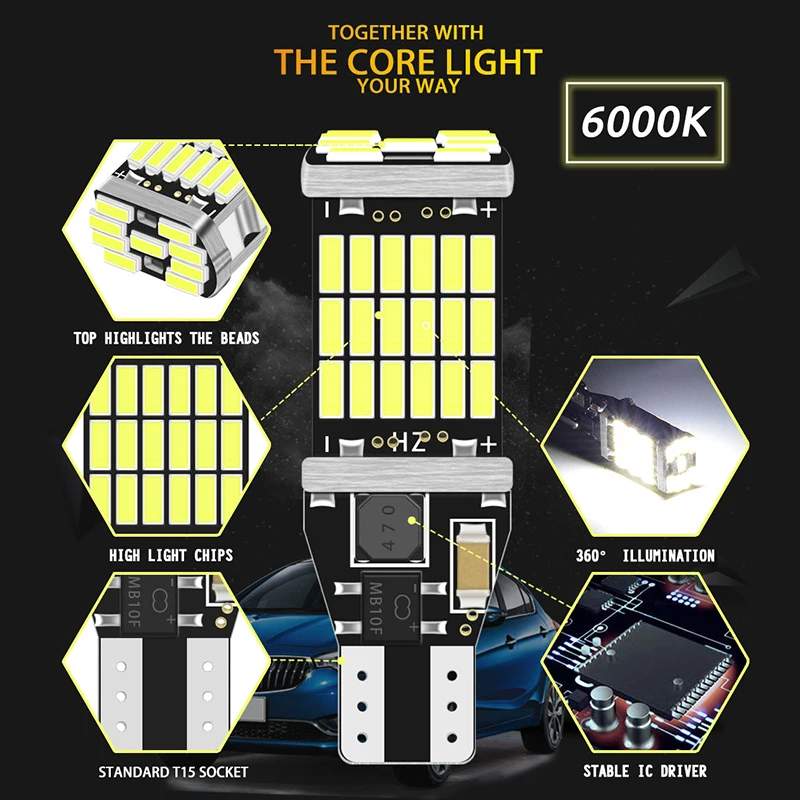 2x โคมไฟสัญญาณ LED T15สว่างมาก W16W หลอดไฟ LED 920 921 912 4014 45ชิปไฟถอยหลังสำหรับไฟถอยหลังไฟจอดรถสำรอง