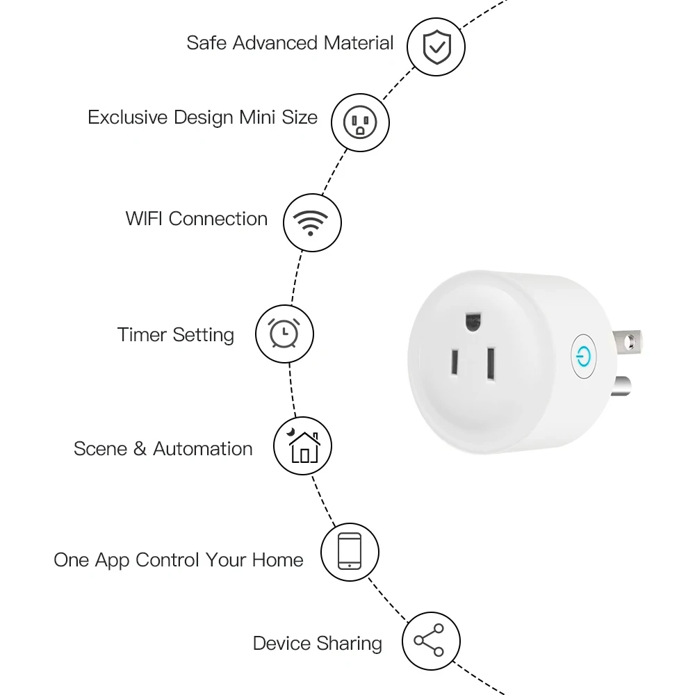 Tuya Wifi Smart Plug EUA Soquete Interruptor Sem Fio Smart Home App Cena Linkage Suporte Alexa Google Home Controle Assitant Voz