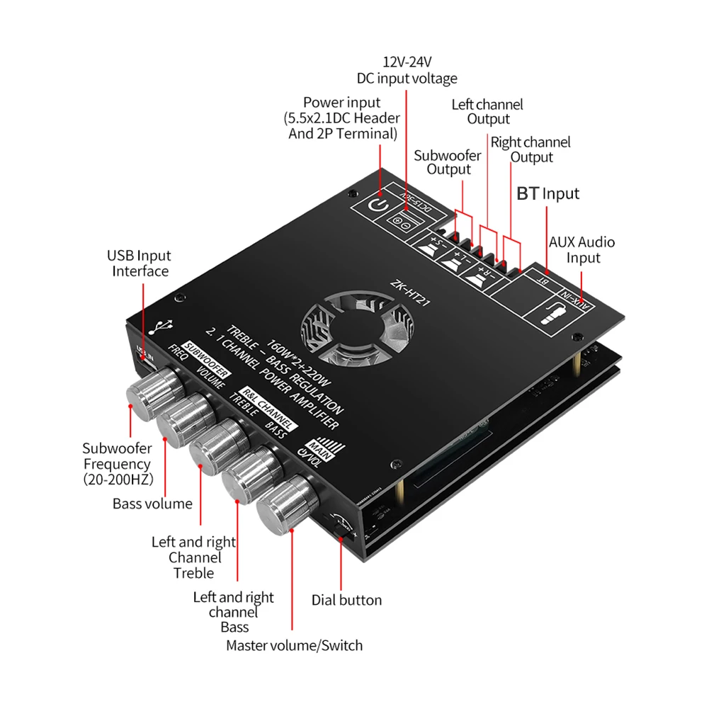 ZK-HT21 Audio Power Verstärker Modul DC15-36V TDA7498E Verstärker Bord Modul 160WX2 + 220W 2,1 Kanal HiFi Bluetooth-Kompatibel