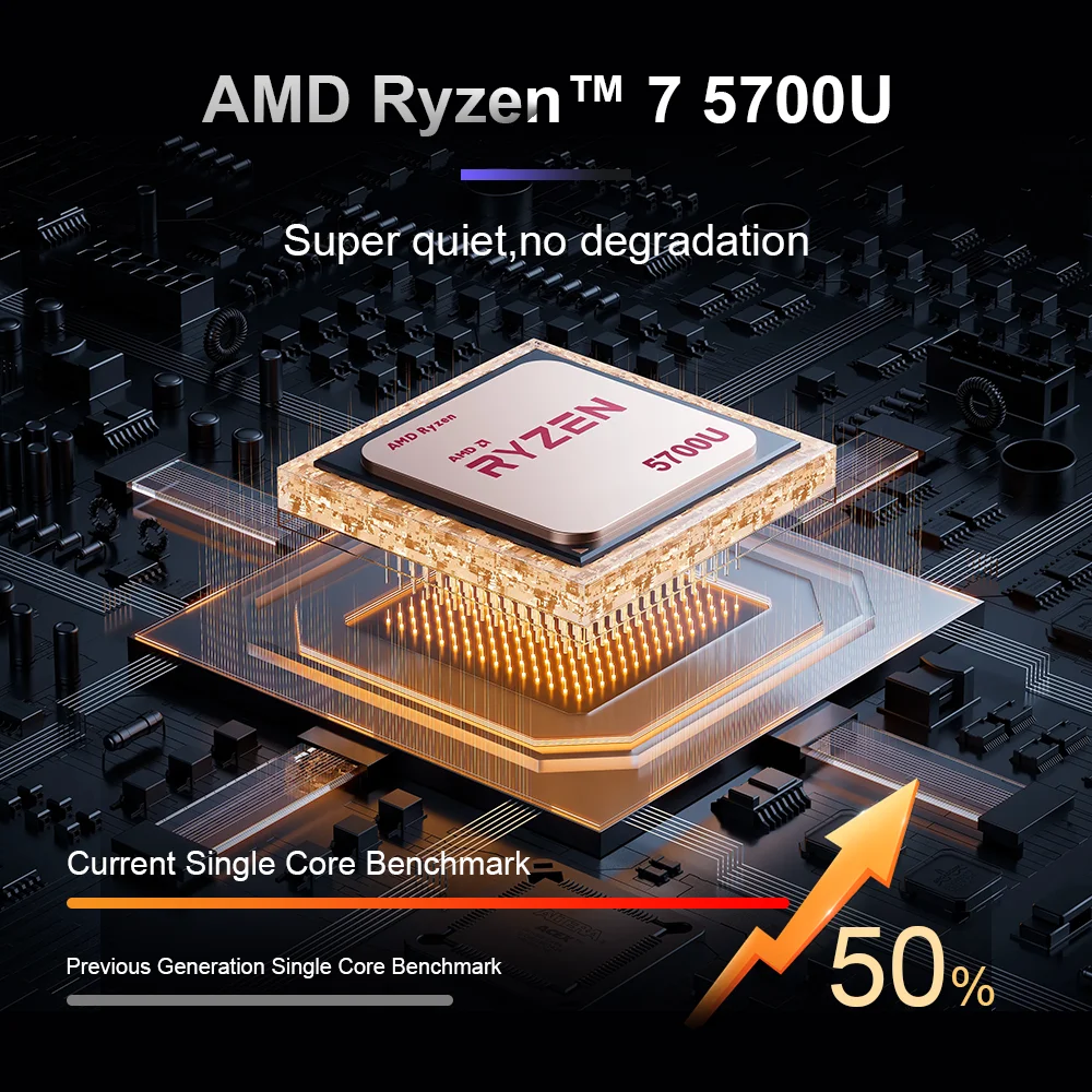 Ninkear A15 Plus 15.6 inch FHD IPS Laptop 32GB DDR4 1TB AMD Ryzen7 5700U PCIE  Notebook 5000mAh Long Battery Life
