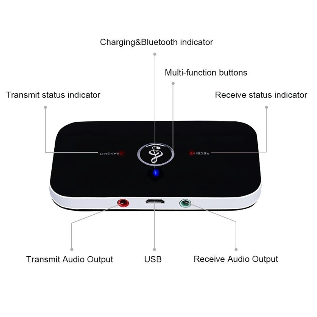 Vikefon-Bluetooth 5.0オーディオ送信機受信機,RCA, AUX 3.5mmジャック,USBドングル,車,PC,テレビ,ヘッドフォン用のワイヤレスミュージックアダプター