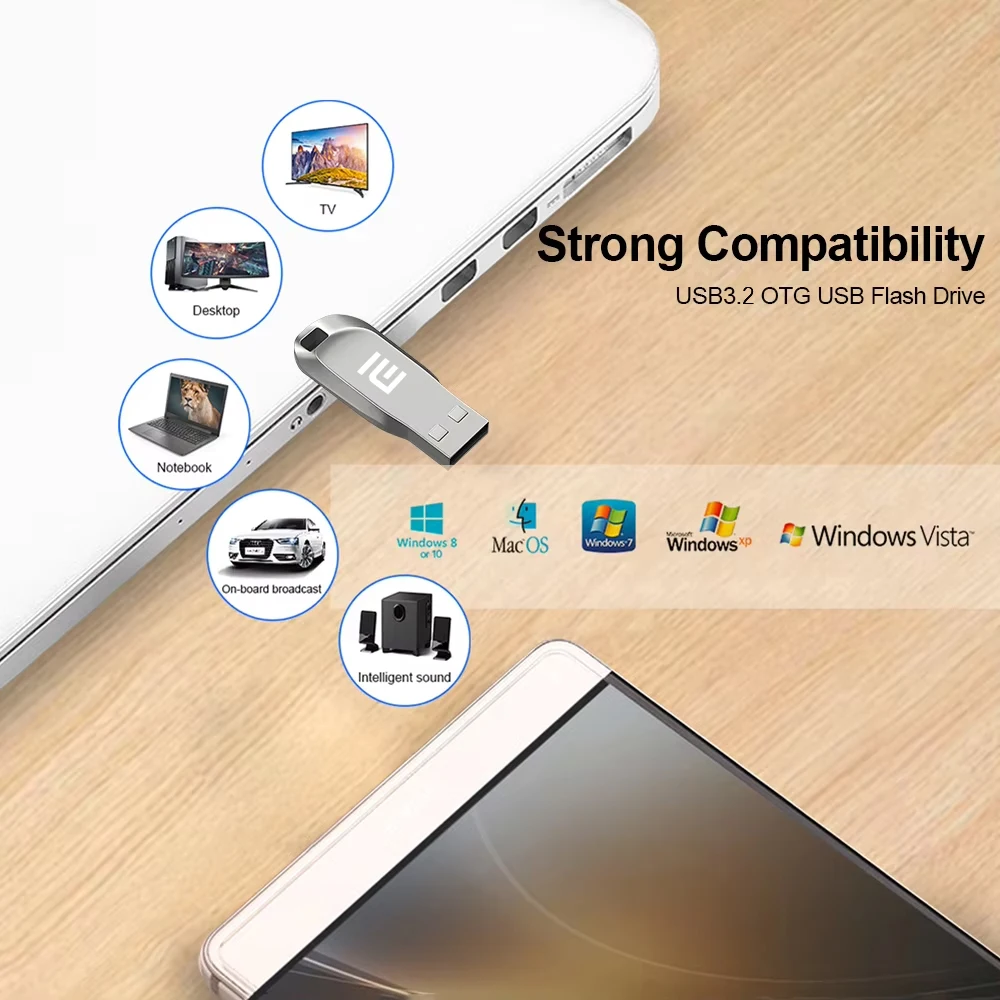 Xiaomi USB 3.2 Flash Drives 2TB Metal Pendrive 1TB 512GB High Speed USB Drive 128GB For Computer Storage Devices Memoria U Disk