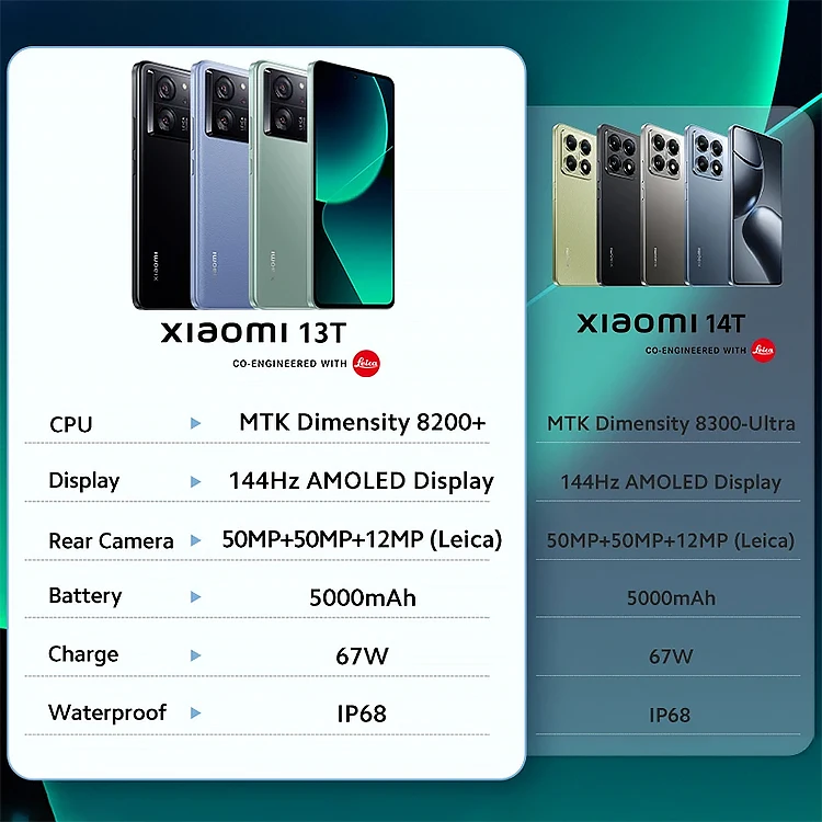 Algemene versie Xiaomi 13T 5G-smartphone 144 Hz AMOLED-display 67 W opladen 50 MP Leica-camera IP68 Water MTK Afmeting 8200 Ultra