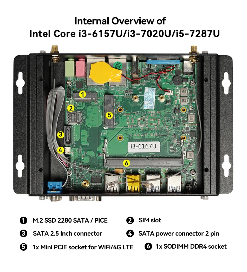 XCY Mini PC industrial IoT sin ventilador Intel Core i5-1335U 2x COM RS232 2x LAN 8x USB WiFi SIM 4G LTE Windows 10/11 Linux PXE WOL