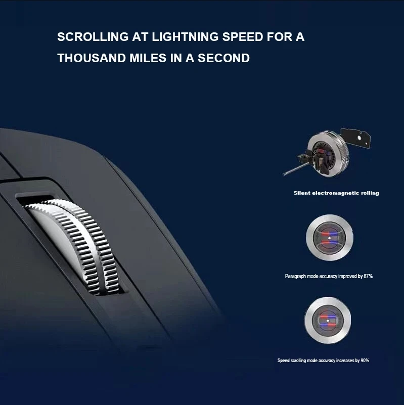 ロジクール MX マスター 3S ワイヤレス Bluetooth マウス ビジネス オフィス ソフトトーン マウス 人間工学に基づいたビジネス オフィス マウス