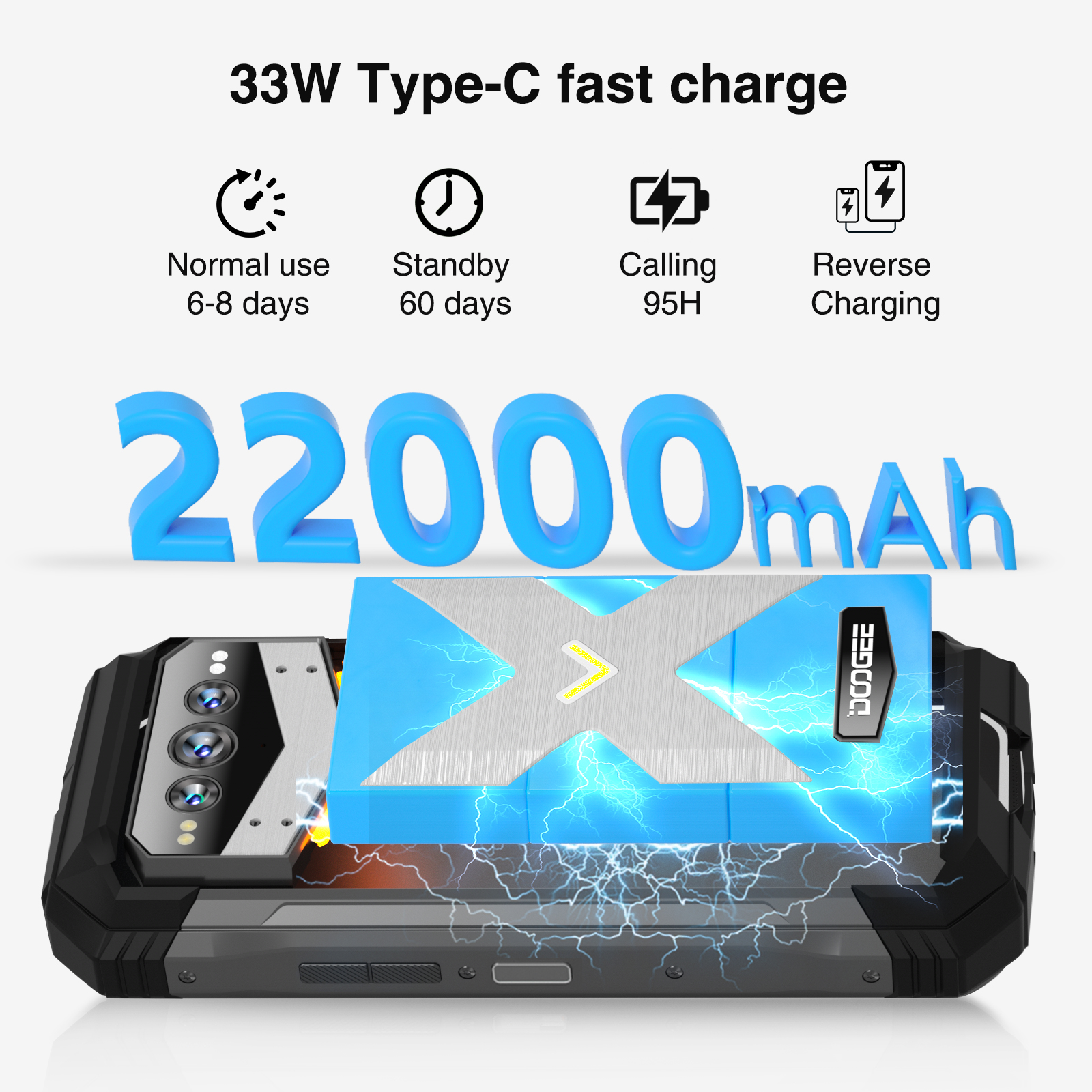 Global Version DOOGEE V Max Plus 5G Rugged Phone 22000mAh Battery 200MP AI Camera 6.58 FHD + 120Hz 36GB(16 + 20) 512GB Android 14
