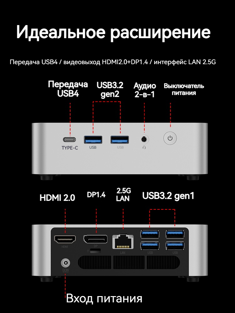 FIREBAT F1 МИНИ-ПК AMD Ryzen 5 7640HS DDR5 16 ГБ ОЗУ 512 ГБ SSD WIFI6 BT5.2 Портативный настольный компьютер MINI-ПК Настольный компьютер