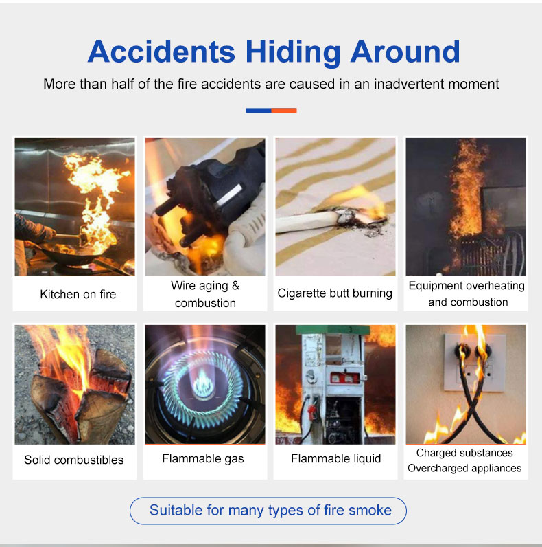 CPVan WiFi Smoke Detector Tuya APP Control Fire Alarm Sensitive Detector for Home Security Detector Sensor Fire Protection