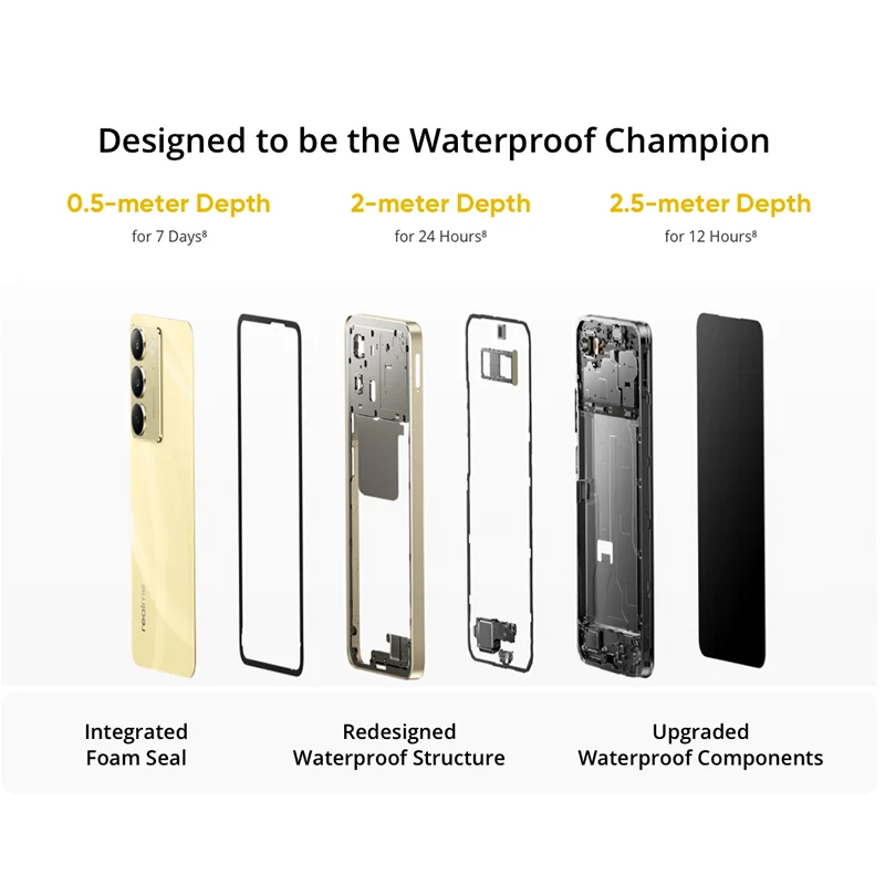 [Мировая премьера] Смартфон realme C75 с чипсетом Helio G92 Max, батареей емкостью 5828 мАч, зарядкой 45 Вт, дисплеем 6,72 ", частотой 90 Гц, камерой 50 Мп, NFC IP69.