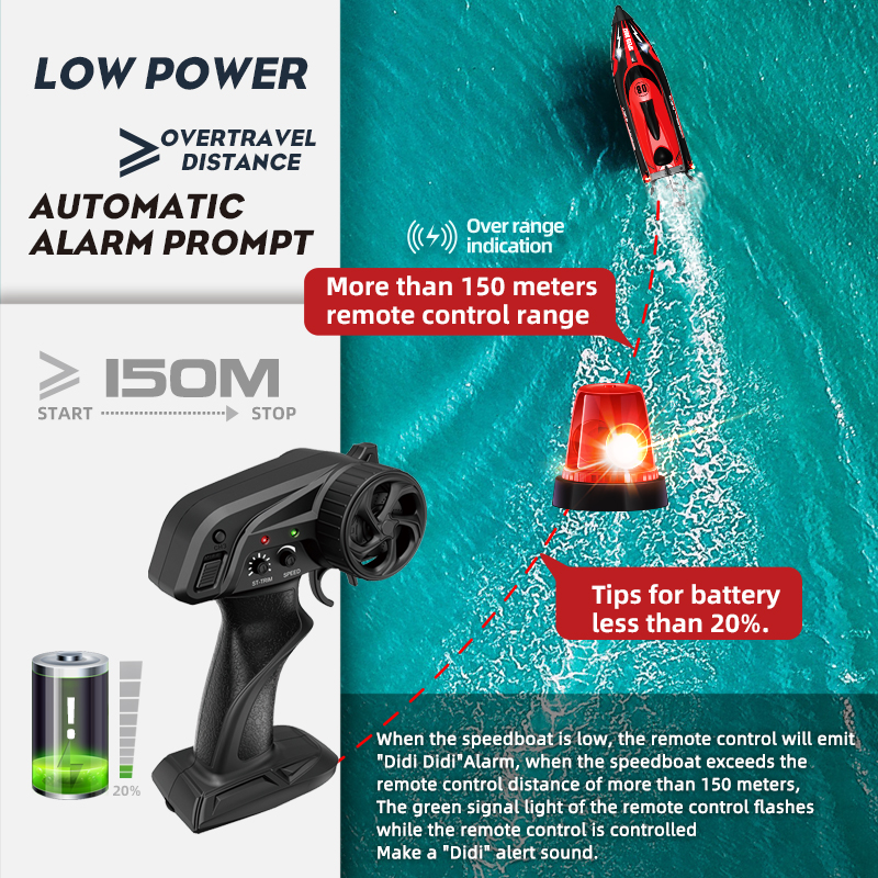 HJ808 RC Batterij Boot 2.4Ghz 25 km/u Hoge Snelheid Afstandsbediening Racing Schip Water Speedboot Kinderen model Speelgoed
