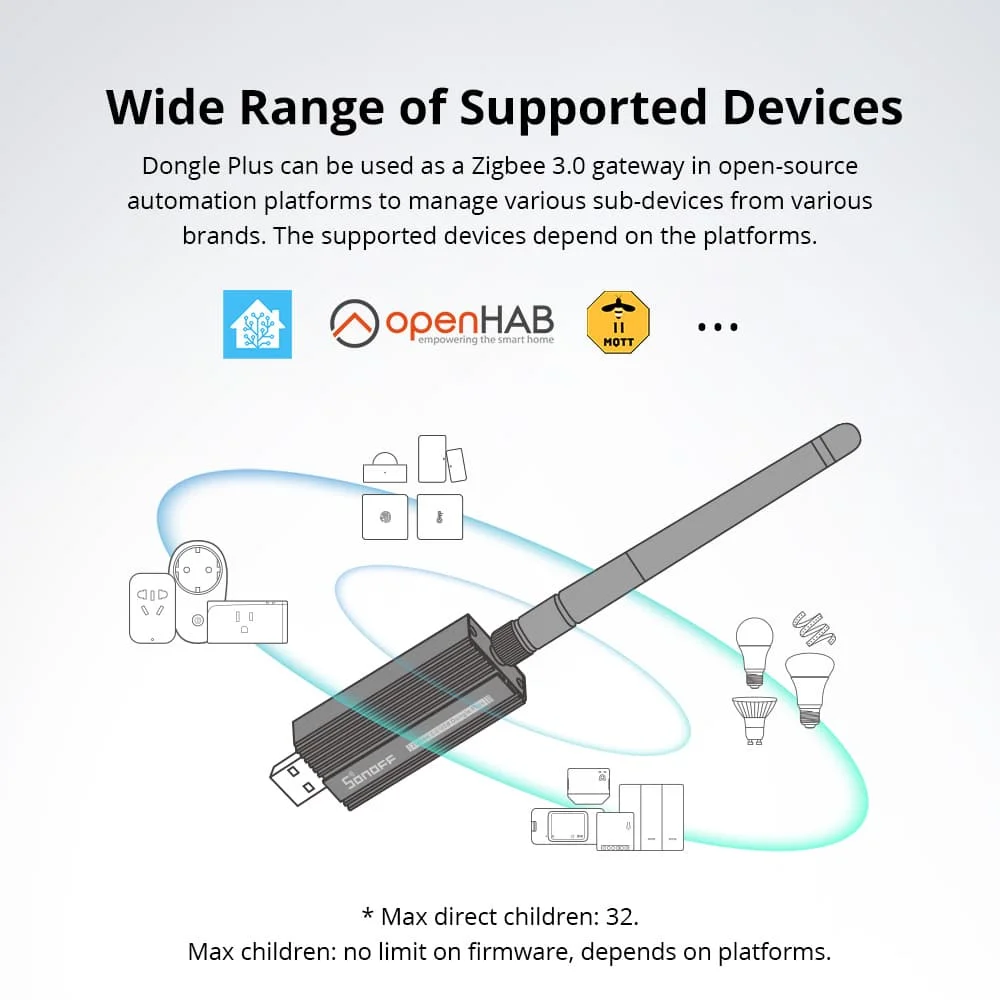 SONOFF ZB Dongle-E USB Dongle Plus Zigbee 3.0 Universal Gateway Support Home Assistant Zigbee2MQTT Raspbian Ubuntu macOS