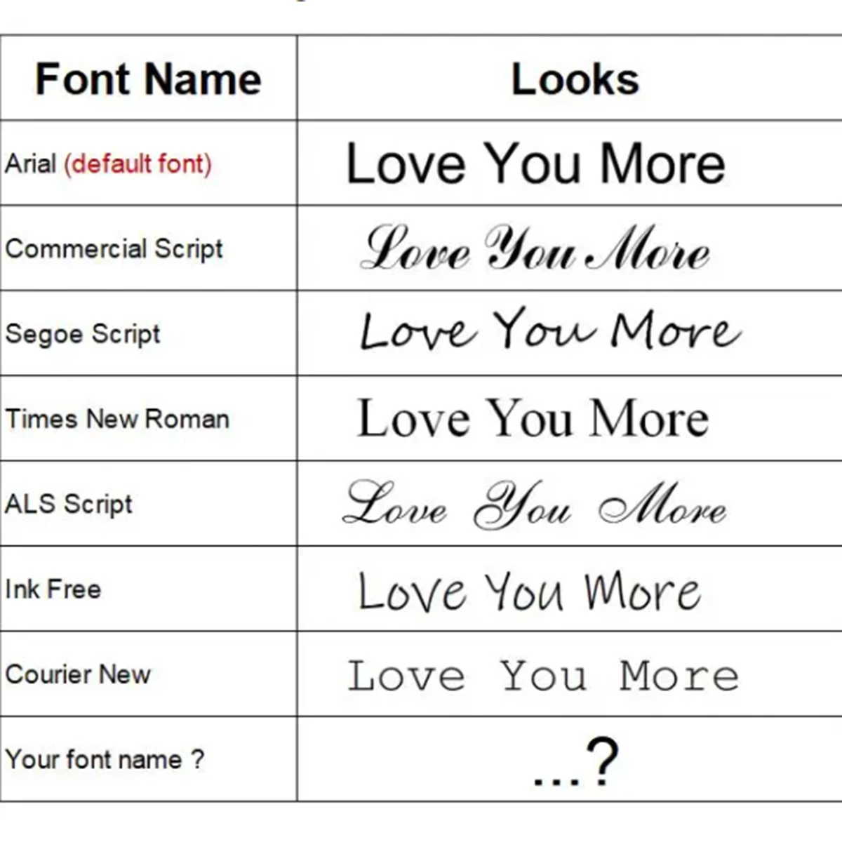 Engraving Fee for Ring Custom Laser Engraving Services Extra Cost for Record Ring , Don'T Include the Ring