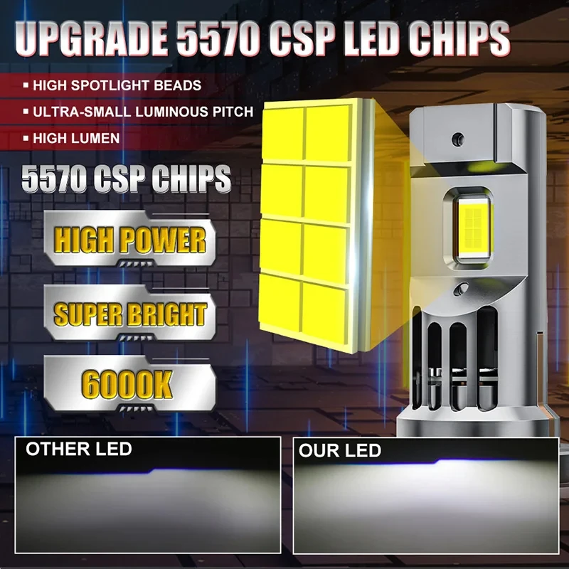 H7 LED CANBUS Light Mini Head Lamp Tamanho 1:1 Sem Fio H7 Car LED Farol Lâmpadas Livre de Erros com Ventilador 6000K Branco