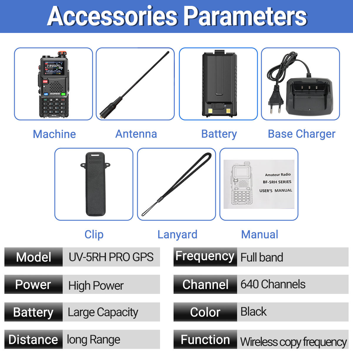 Baofeng UV-5RH PRO GPS Walkie Talkie Long Range Multi Band Wirless Copy Frequency NOAA Type-c Portable Tow Way Radio For Hunting
