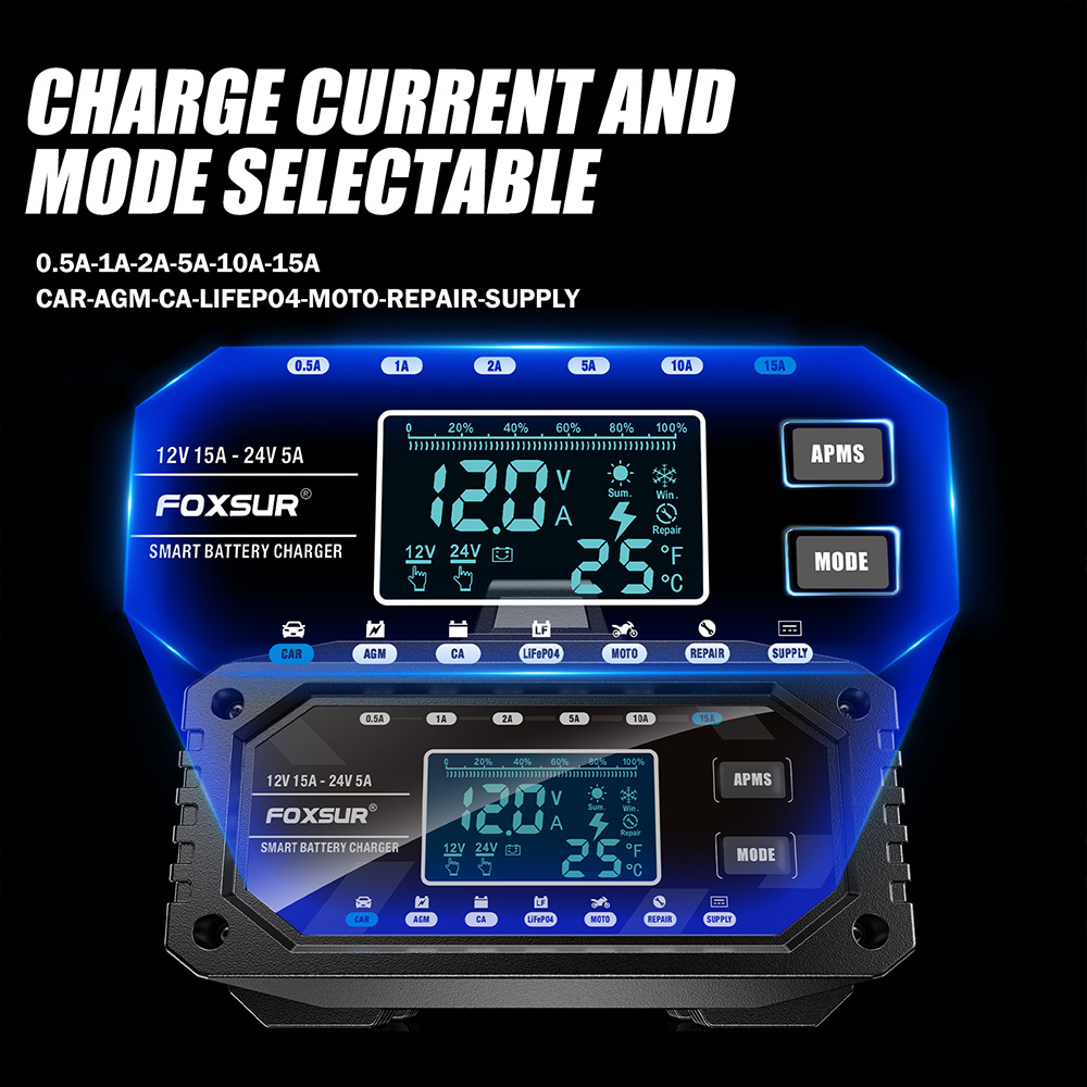 EAFC Auto-acculader 12V 25A/24V 15A Automatisch en motorfietsaccu-oplaadapparaat Loodzuur LiFiPO4,GEL, AGM-batterij