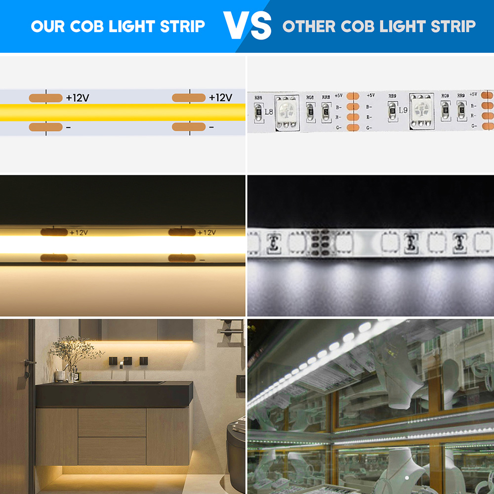 12V 24V COB LED Strip Light 320 480 528 LEDs Flex Tape High Density Linear Lighting Warm Natural White 8mm PCB 0.5m 1m 2m 5m 10m