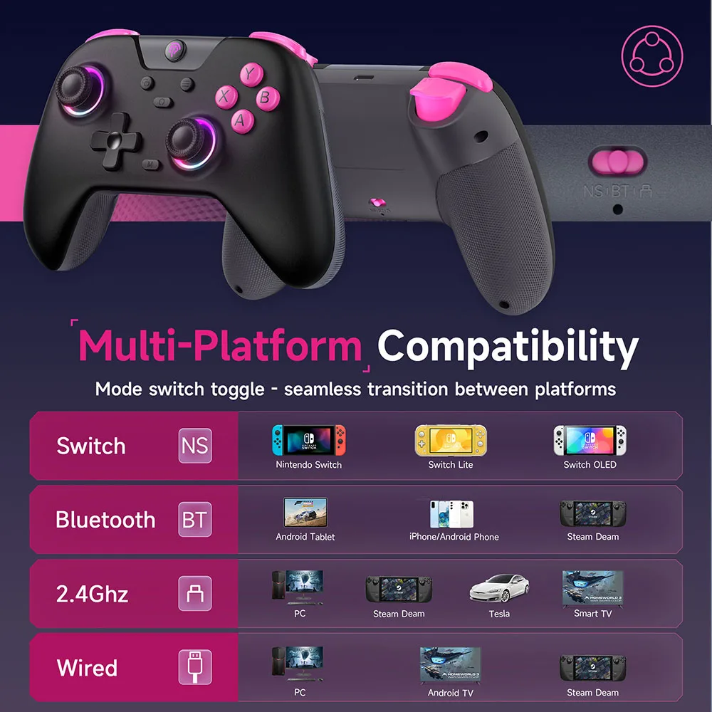 Controller gamepad wireless EasySMX X05 con Bluetooth, dongle, cablato per PC/telefono/switch/steam Gamer, effetto Hall