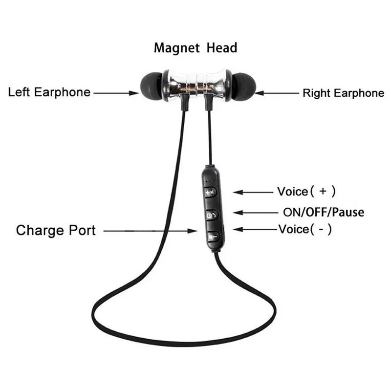 Magnetic XT-11 Bluetooth 4.2 fone de ouvido sem fio headset impermeável earbuds neckband fone de ouvido com microfone para samrtphones