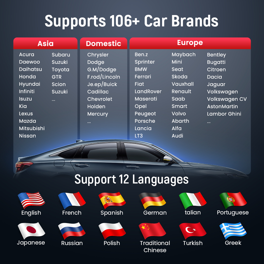 Levenslange gratis update THINKCAR BD6 obd2-scanner Bluetooth, alle systeemdiagnostische hulpmiddelen 5 resetten voor 120 automarken iOS en Android