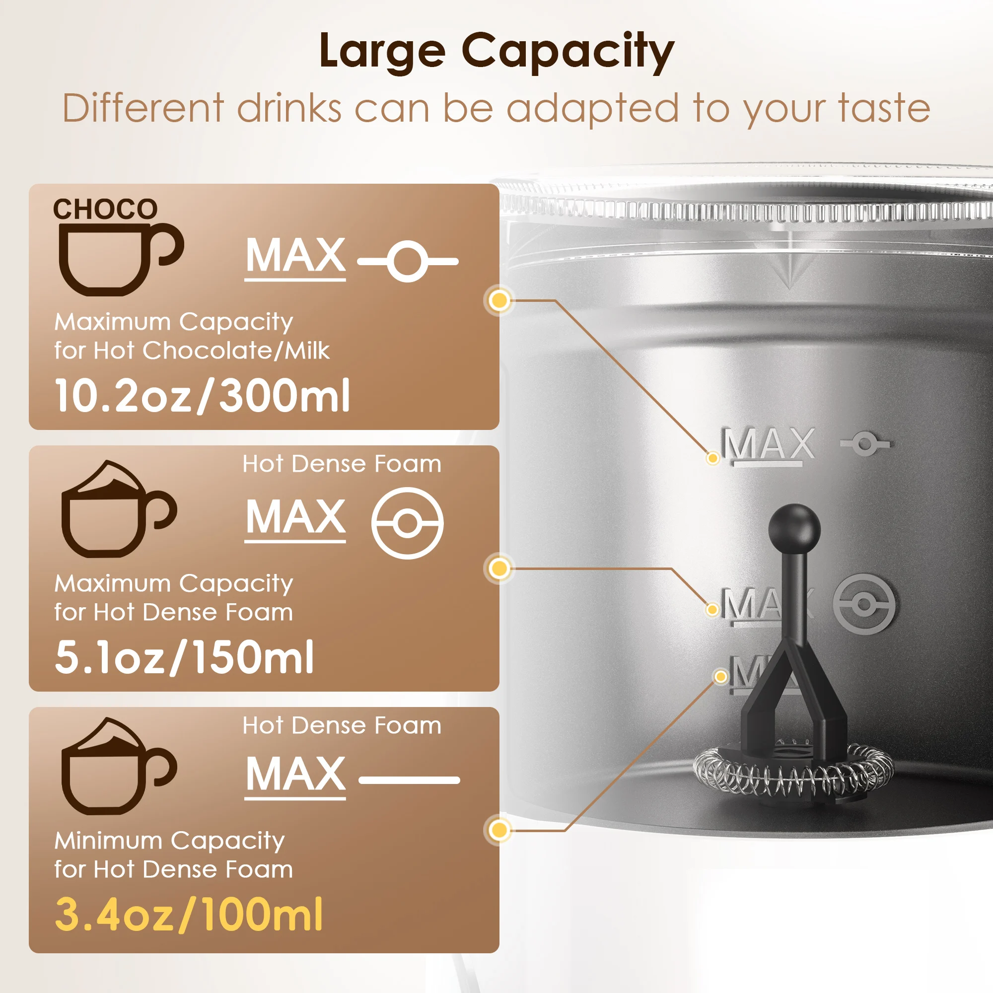 BioloMix 5-in-1-Milchaufschäumer mit verbessertem LED-Display und Touchscreen – Heiß- und Kaltschaumbereiter, Milchwärmer für Kaffee, Latte