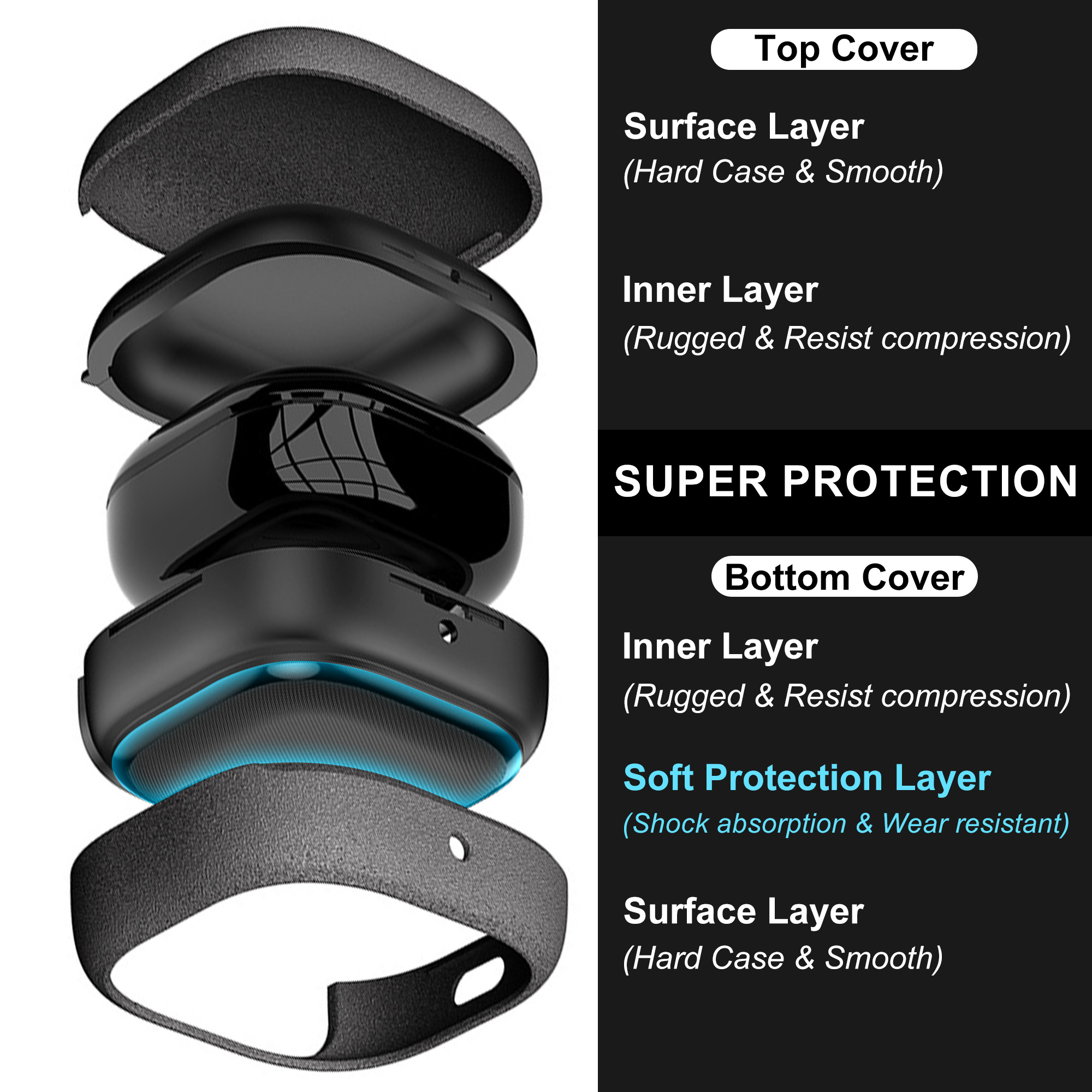 Schutzhülle für Samsung Galaxy Buds FE, Buds2 Pro, Buds2, Buds Live, Buds Pro Hülle, Hartschalenhülle mit Umhängeband