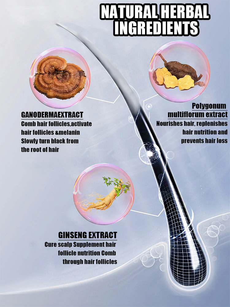 Eliminador de canas, resuelve perfectamente el problema de las canas y restaura el color natural del cabello.