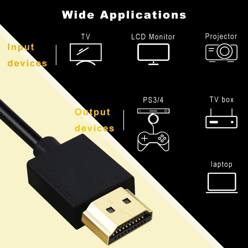 Cabo HDTV ultrafino OD 3,2 mm 4K @ 60 Hz Leve portátil 1FT curto fino flexível fino HDMI 2.0 enrolado