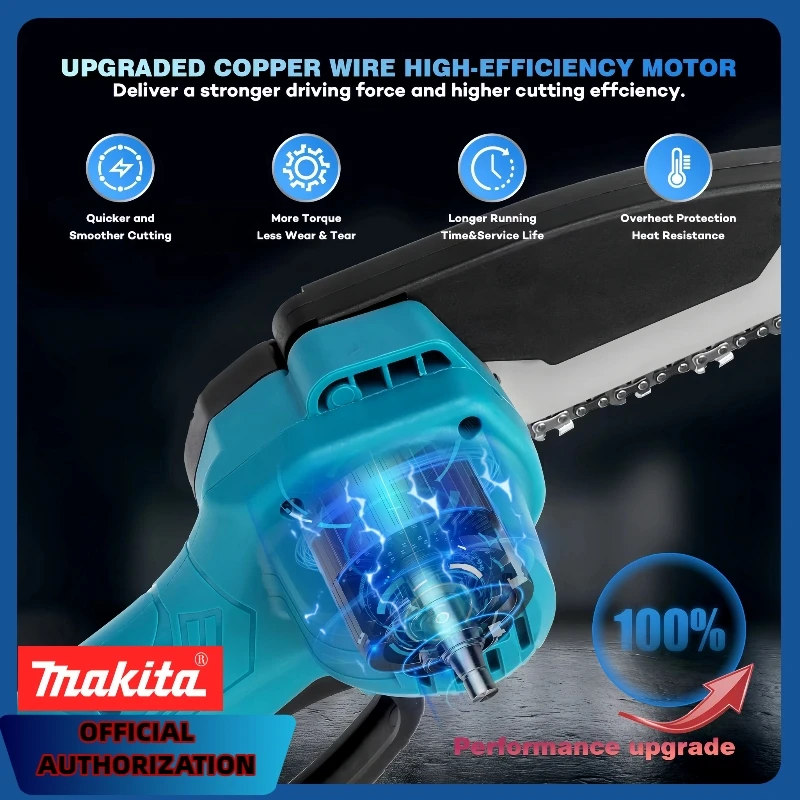Original Makita Mini Chainsaw 18v  Woodworking with Small Handheld Electric 6-inch Logging Sawzall Mini Portable Chainsaw