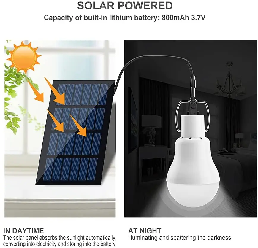 LED-Solarlampe, wasserdicht, für den Außenbereich, 5 V, USB-aufgeladen, zum Aufhängen, Notfall-Sonnenlicht, angetriebene Lampe, tragbar, leistungsstark, für den Innenbereich