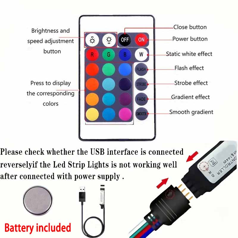 Lumière LED multicolore avec prise USB, barre lumineuse de fond TV, salle de jeux, fête de famille, veilleuse, décoration, RVB, 24 prédire, 5050, 5m