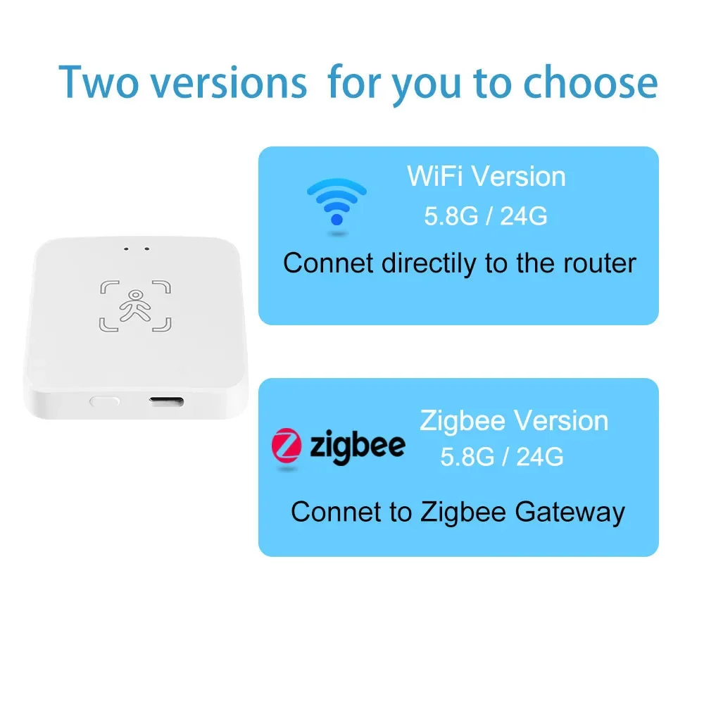 Czujnik obecności Tuya Zigbee/WiFi, radar MmWave, wykrywanie obecności człowieka, wykrywanie jasności/dystansu, obsługa Z2M i Home Assistant