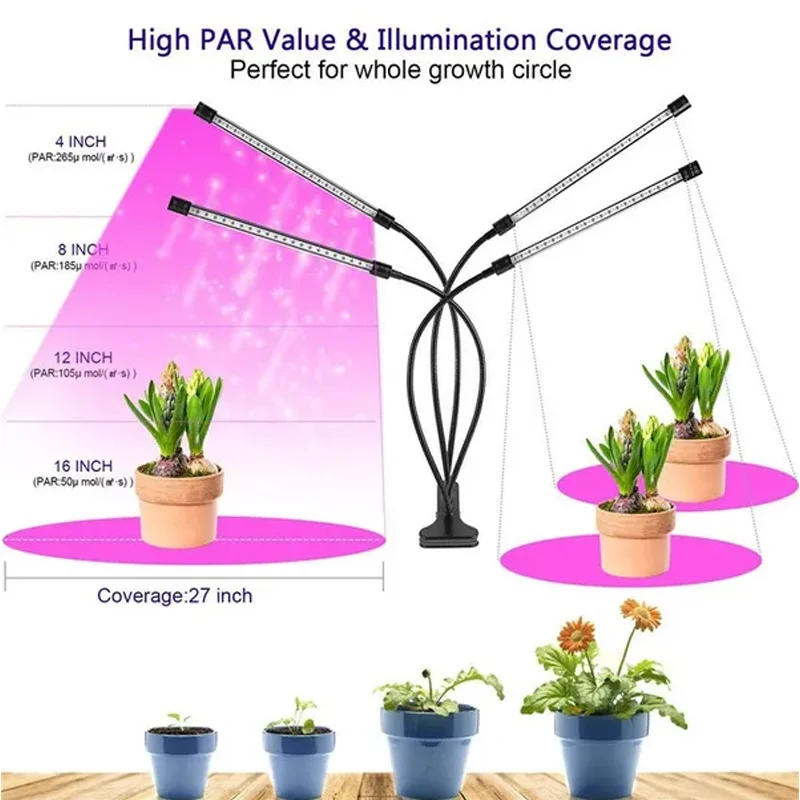 USB LED Grow Light Timed Full Spectrum สําหรับพืชเต็นท์เรือนกระจก Hydroponics ปลูกระบบ 9 หรี่แสงได้คลิปดอกไม้ Phyto โคมไฟ