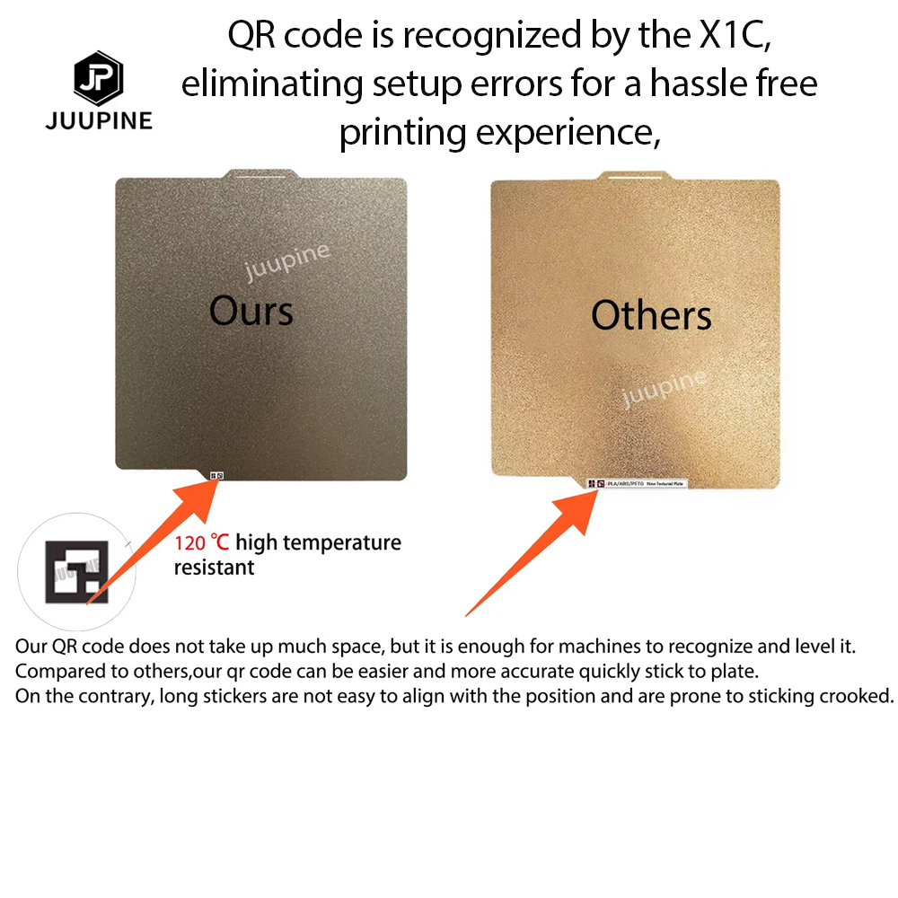 竹ラボ用qrコードステッカー,xlcアップグレード,xlc peiビルドプレート,高温耐性,xlc,xlc,xlc,交換用x1