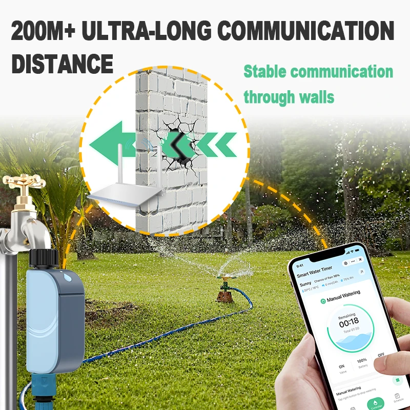 Smart WIFI Timer per irrigazione da giardino Tuya Irrigatore automatico Sistema di irrigazione a goccia remoto Valvola di controllo dell'acqua esterna Goole Hom