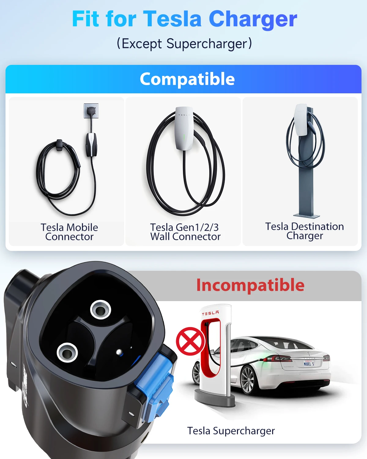 J1772 EV Adapter Max 80A 250V Tesla to J1772 Charging Adapter Compatible with Tesla Wall Connector Destination Charger Type1 EVs