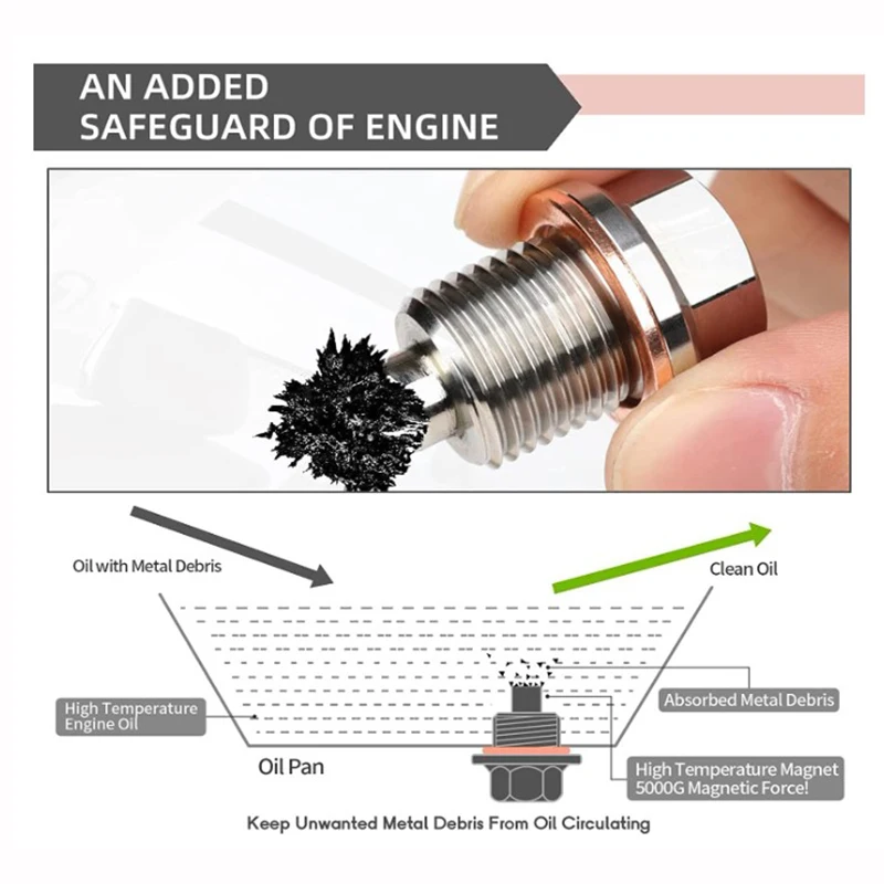 Tapón de drenaje de aceite magnético M14x1.5,M12,M16,M18 - Perno de acero inoxidable con imán de neodimio - con arandela de 5 Cooper - Tapón de aceite resistente