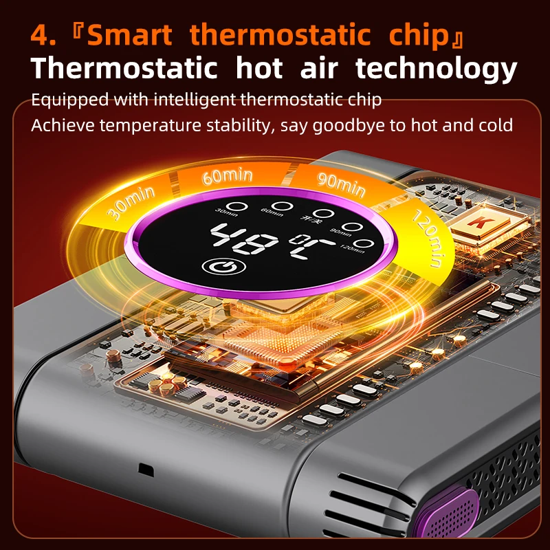 Ultra-thin เครื่องเป่ารองเท้าอัจฉริยะจับเวลาเครื่องเป่าแบบปรับได้ Quick Drying Deodorizing ฆ่าเชื้อเครื่องเป่ารองเท้ารองเท้าอุ่นเครื่องทําความร้อน