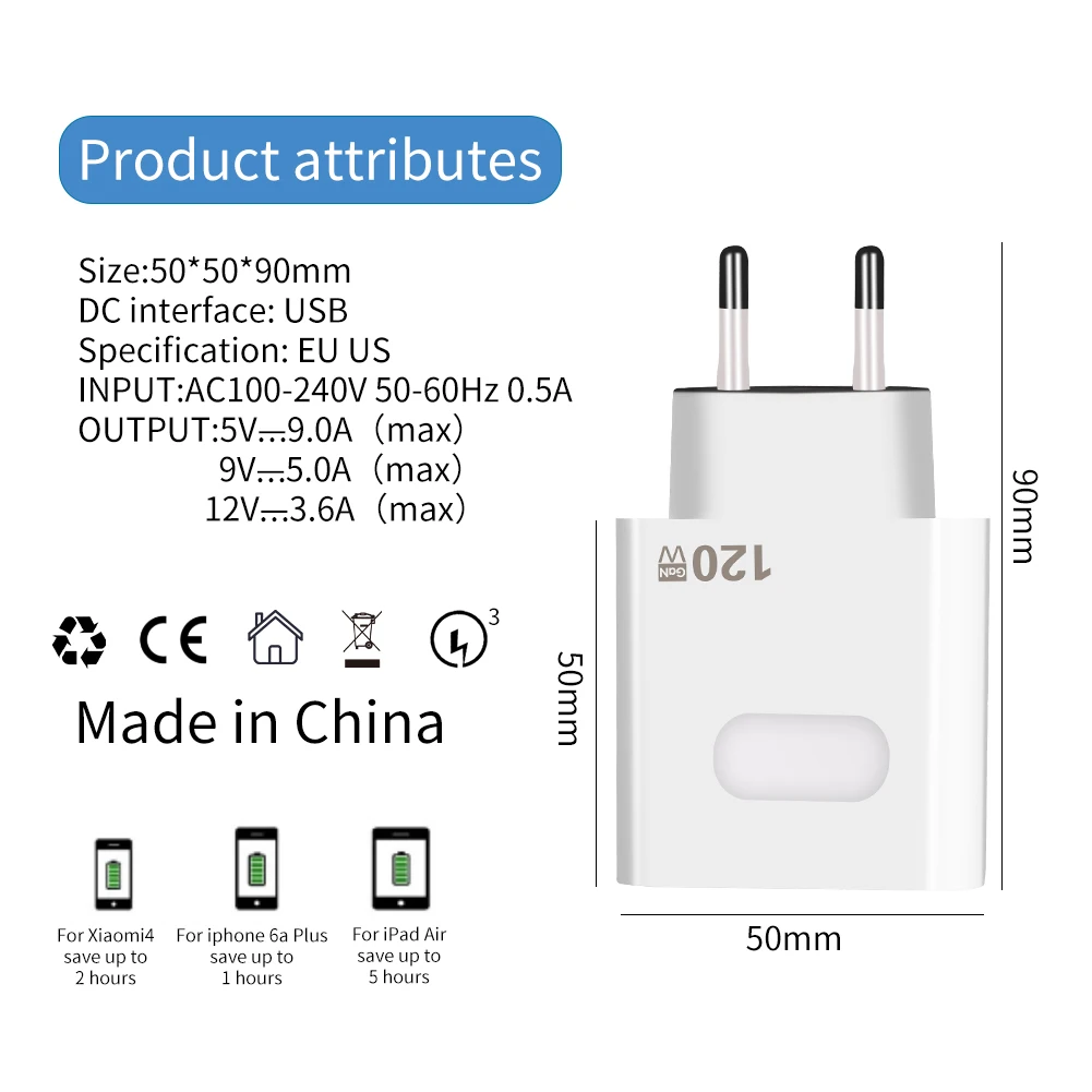 GaN-cargador USB de carga rápida de alta velocidad, adaptador Universal de pared para teléfono móvil, QC 3,0, para Xiaomi 13, 14, Huawei, Samsung S24