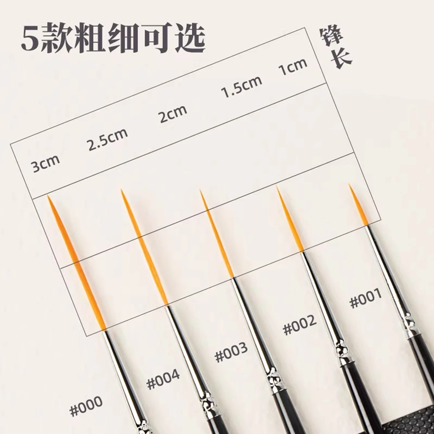 1/2/3/5pcs Rigger Artista Pennello Extra Lungo Punta Fine Liner Punta Dettaglio Pennelli Modelli in Scala Unghie Acrilico Olio Acquerello