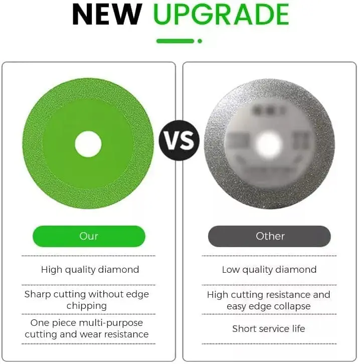 แผ่นตัดกระจกใบเลื่อยบางล้อแก้วเซรามิคตัดสําหรับเครื่องบดมุม 4 ''ใบเลื่อยเพชร 100 มม.แผ่นตัดบาง