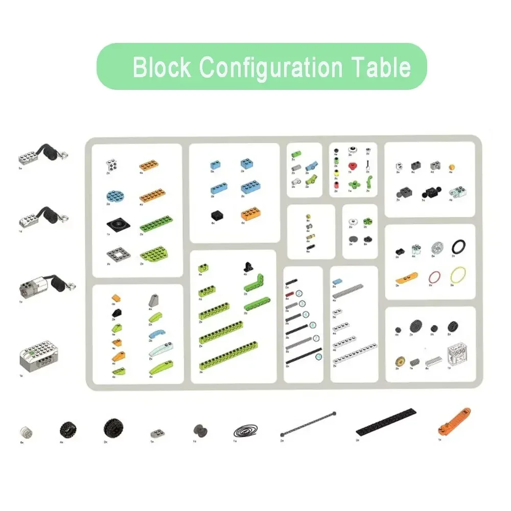 WeDo 2.0 การศึกษา FunctionsParts ใช้งานร่วมกับ 45300 Core ชุด Building Blocks DIY ของเล่นคริสต์มาสของขวัญ