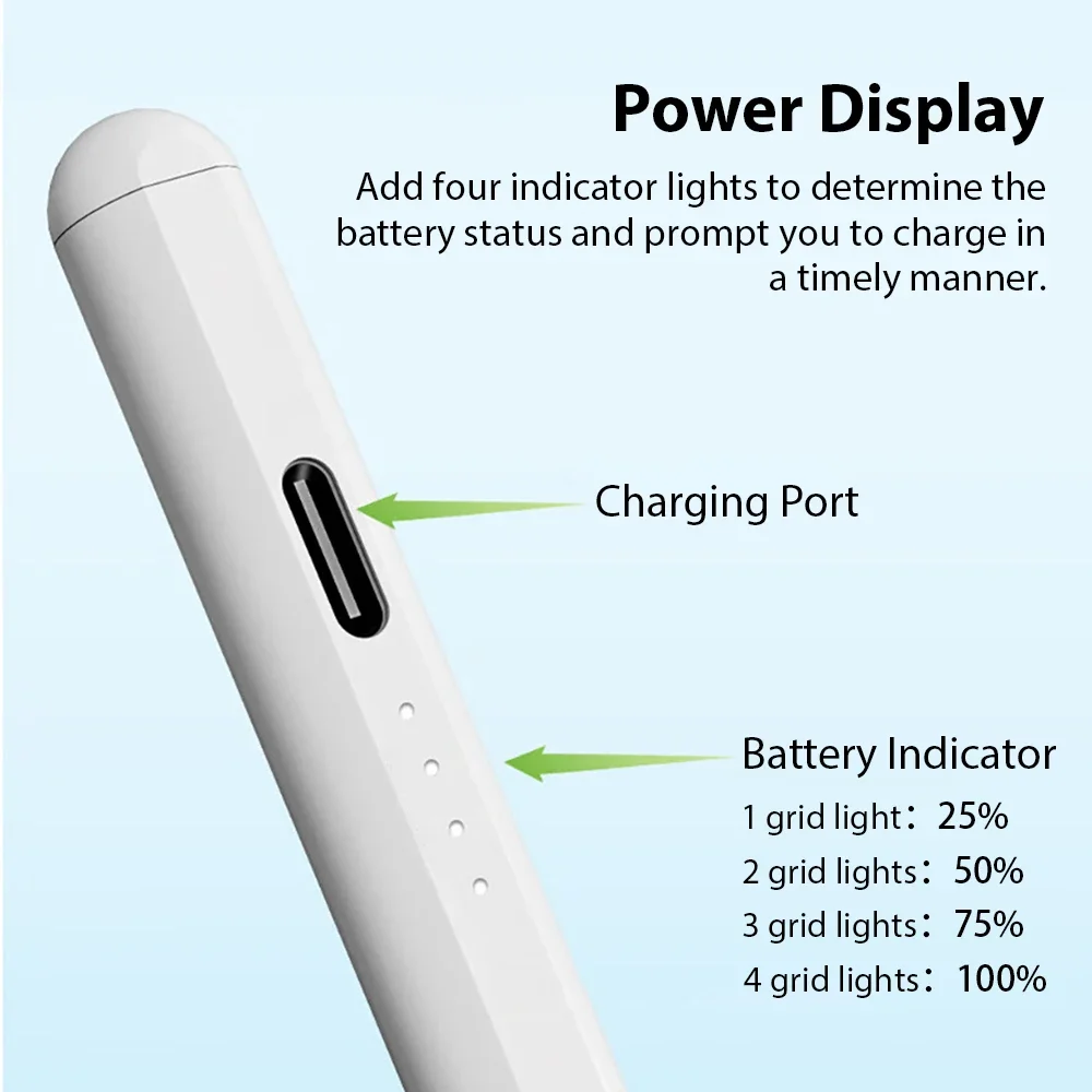 Para Apple lápiz óptico para iPad A16 Air 11 5 4 Pro 11th 13 12,9 M4 M3 M2 bolígrafos 10 9 10th 9th Generación Mini 7 6 2025 lápiz táctil