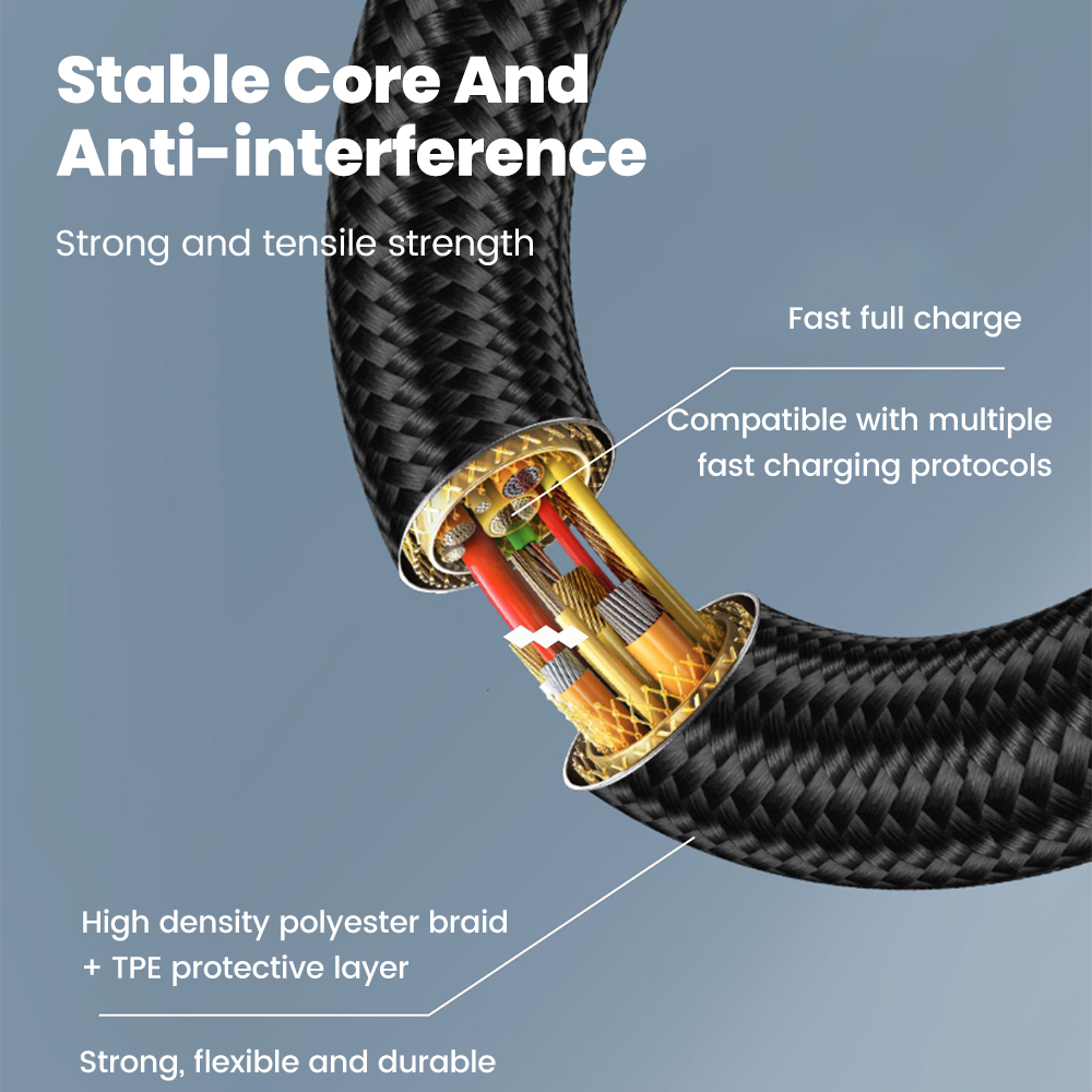 Cable de datos corto de 0,25 m/0,5 m, codo de 90 grados, USB A/USB C a tipo C, Cable de carga rápida para Iphone 15 16 Xiaomi Samsung Huawei