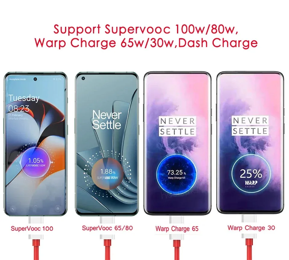 For 100W Charger Oneplus Original Supervooc Fast Charging Travel Adapter For Oppo Find X6 X5 Realme 11 Pro+ 10 Pro