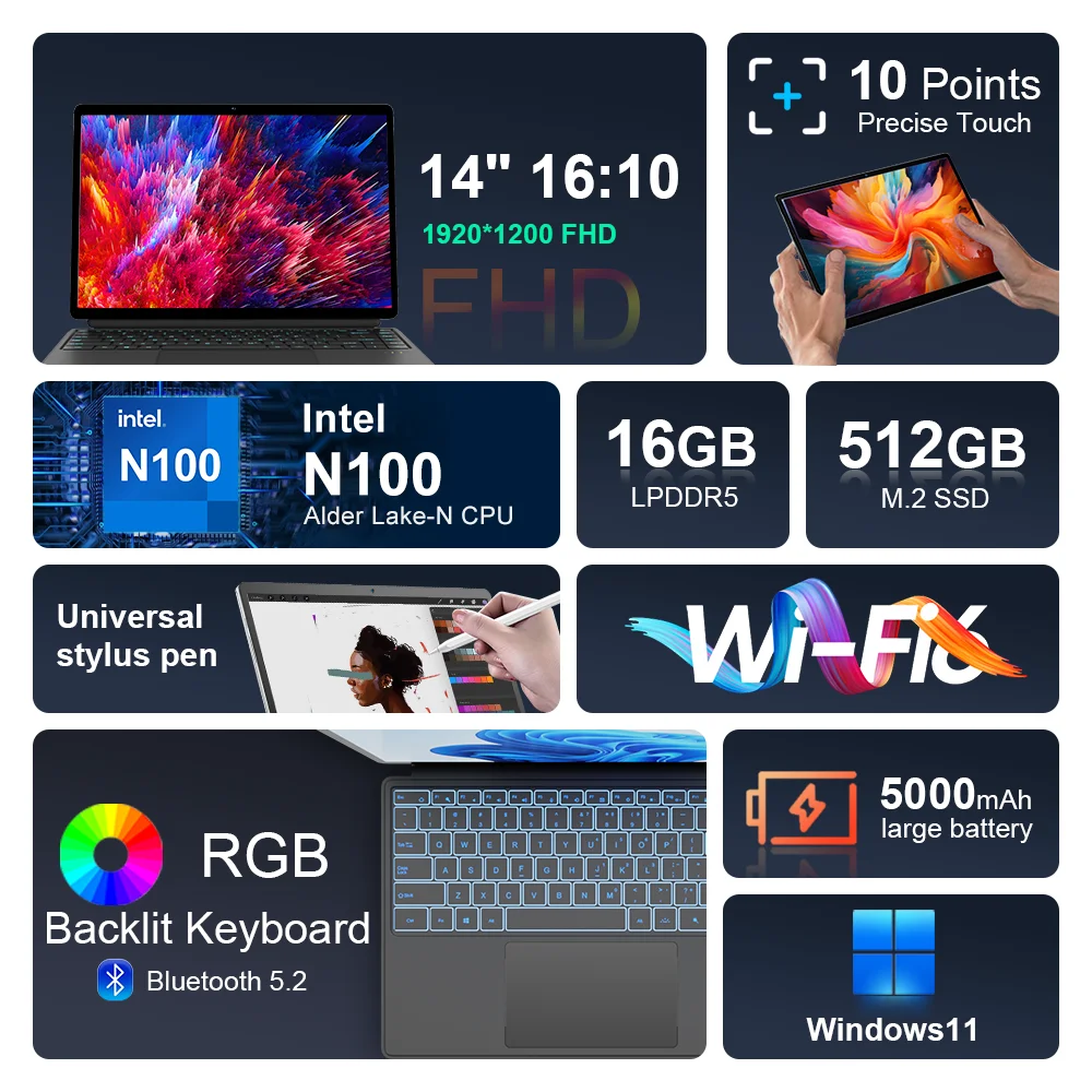 Ninkear T40 Laptop 2 in 1 TouchScreen Tablet Notebook Intel N100 14 pollici FHD 16GB DDR5 + 512GB SSD Wifi 6 RGB retroilluminato con stilo