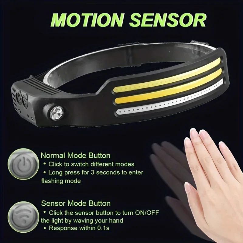 Linterna frontal LED recargable COB, luces frontales superbrillantes, 5 modos, con Sensor de movimiento para acampar al aire libre, deportes y pesca